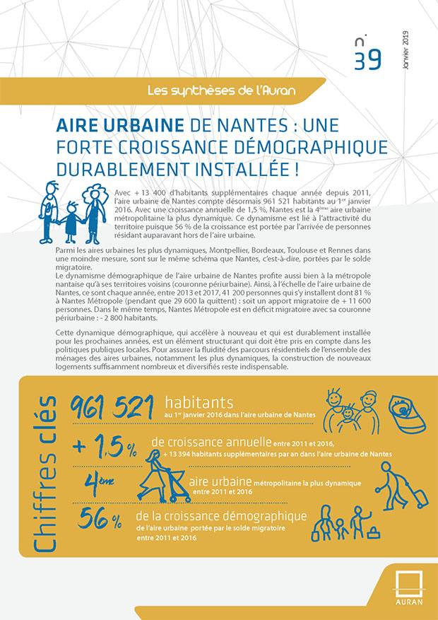 Aire Urbaine De Nantes Une Forte Croissance D Mographique Durablement